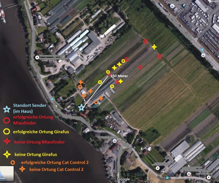 Vergleich Girafus Miaufinder Haus